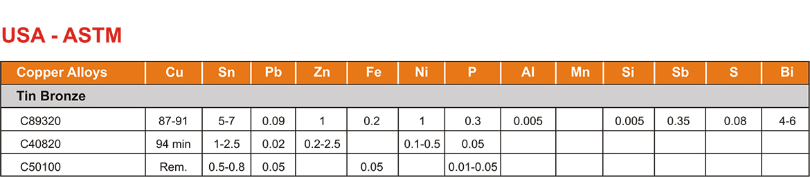 Laxmi-Alloys