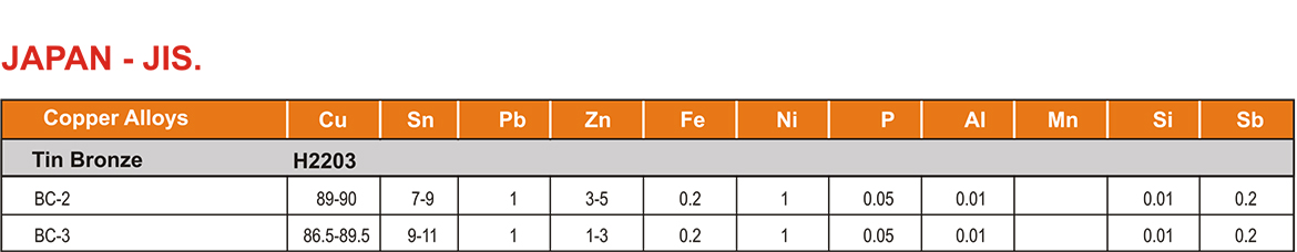 Laxmi-Alloys