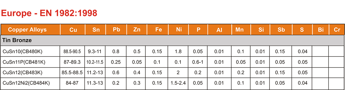 Laxmi-Alloys