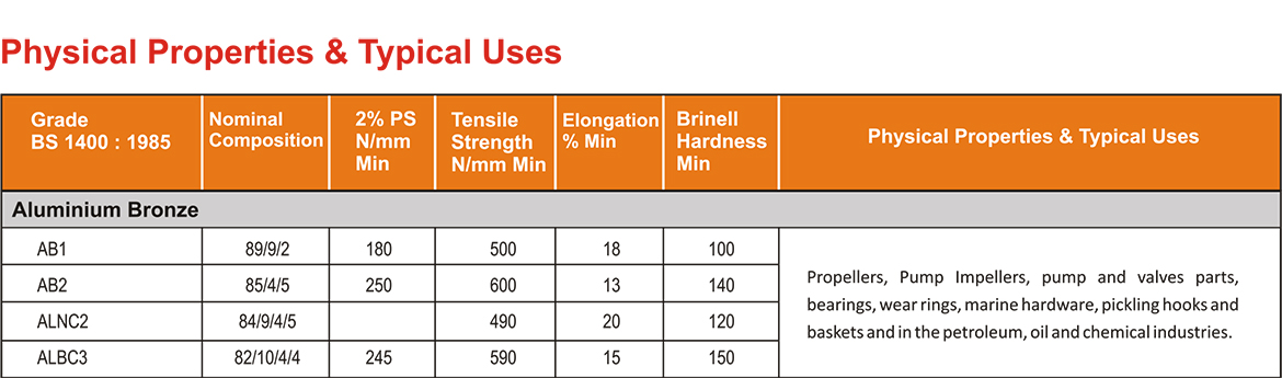Laxmi-Alloys