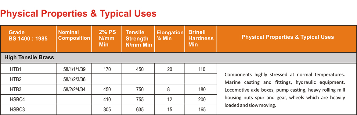Laxmi-Alloys